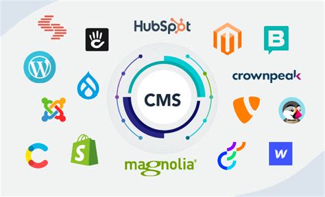 CMS Available Models .